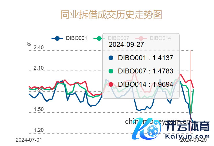 图片着手：中国货币网