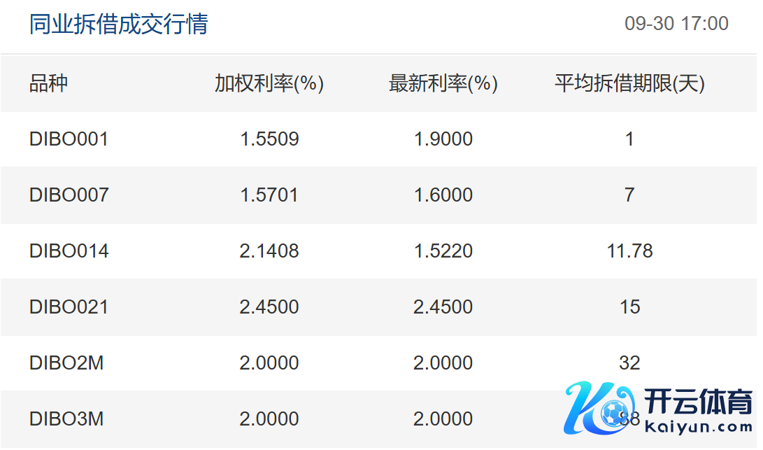 图片着手：中国货币网