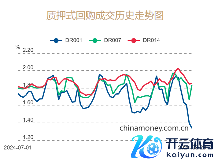 图片着手：中国货币网