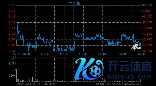 爱奇艺瞻望2021财年第一季度净营收70.7亿至75.3亿元